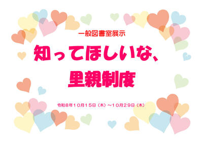 コーナー表示